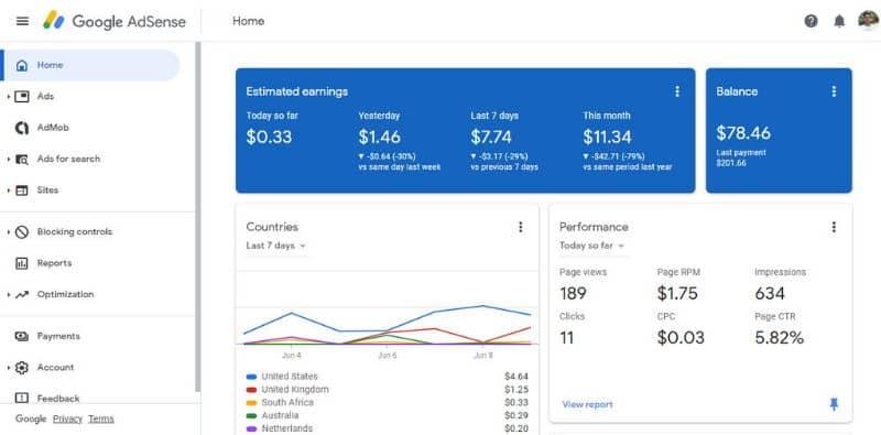 Comment Fonctionne Google AdSense ? adsence