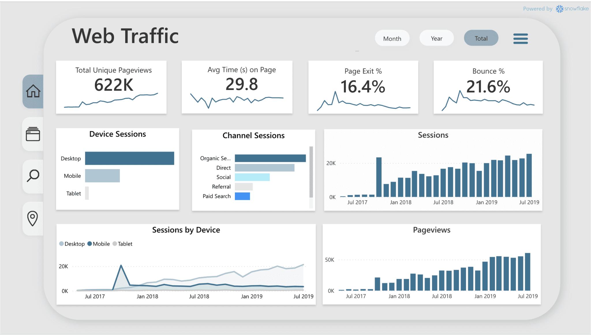 comment obtenir du trafic google en 2026